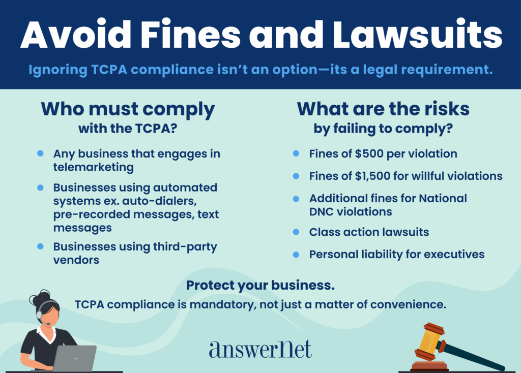 TCPA-Infographic-